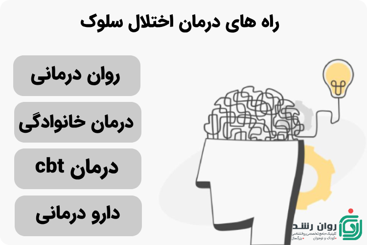راه های درمان اختلال سلوک